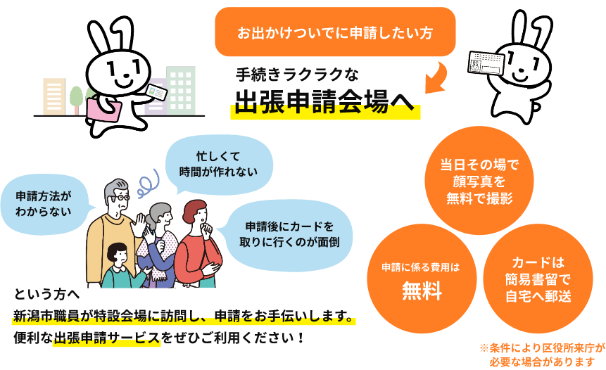 新潟市職員が特設会場に訪問し、申請をお手伝いします。 便利な出張申請サービスをぜひご利用ください！